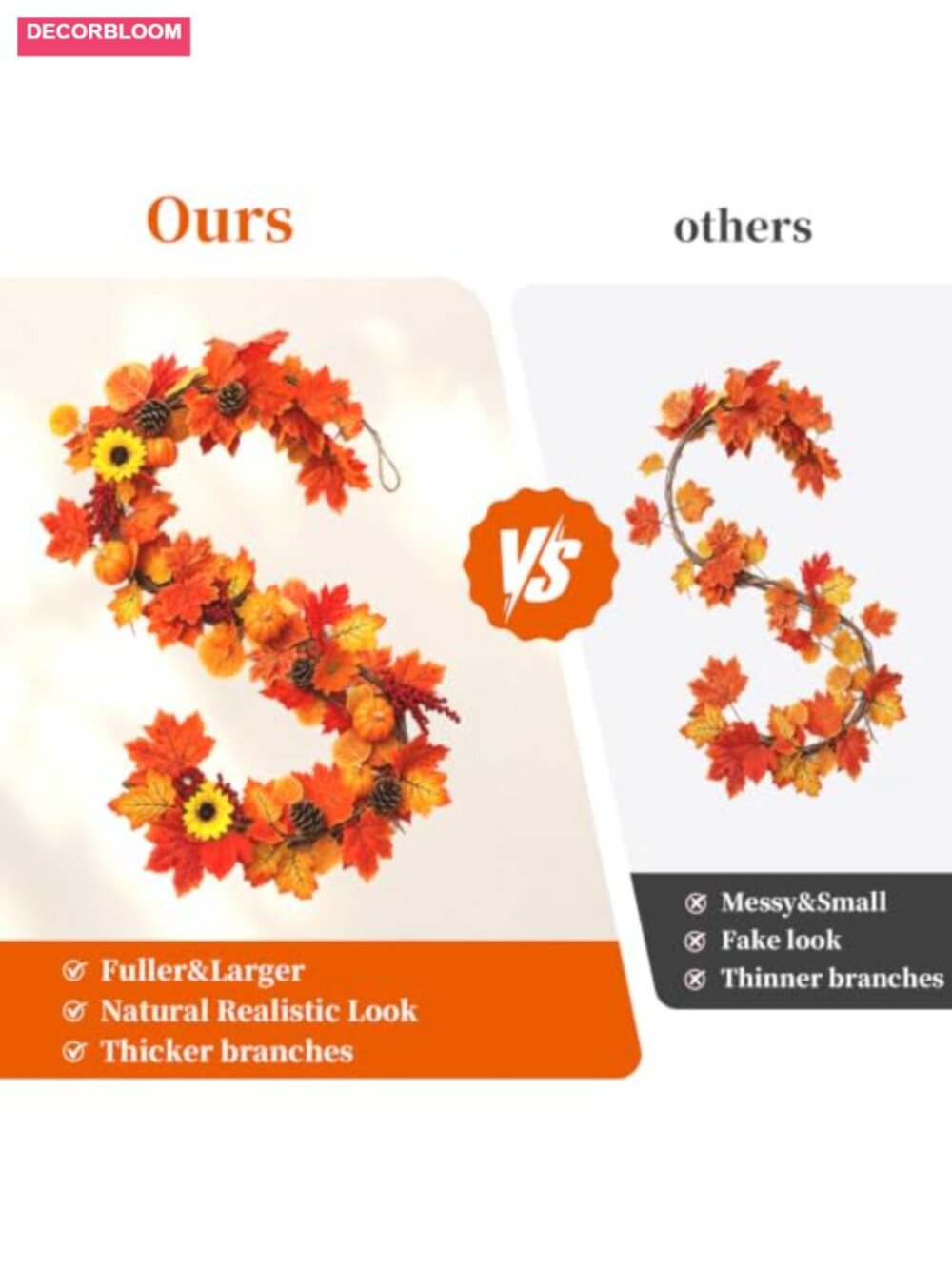 2 Pack 6ft Fall Garlands Maple Pumpkin Berry Pinecone Sunflower PE Decor - Picture 4 of 6
